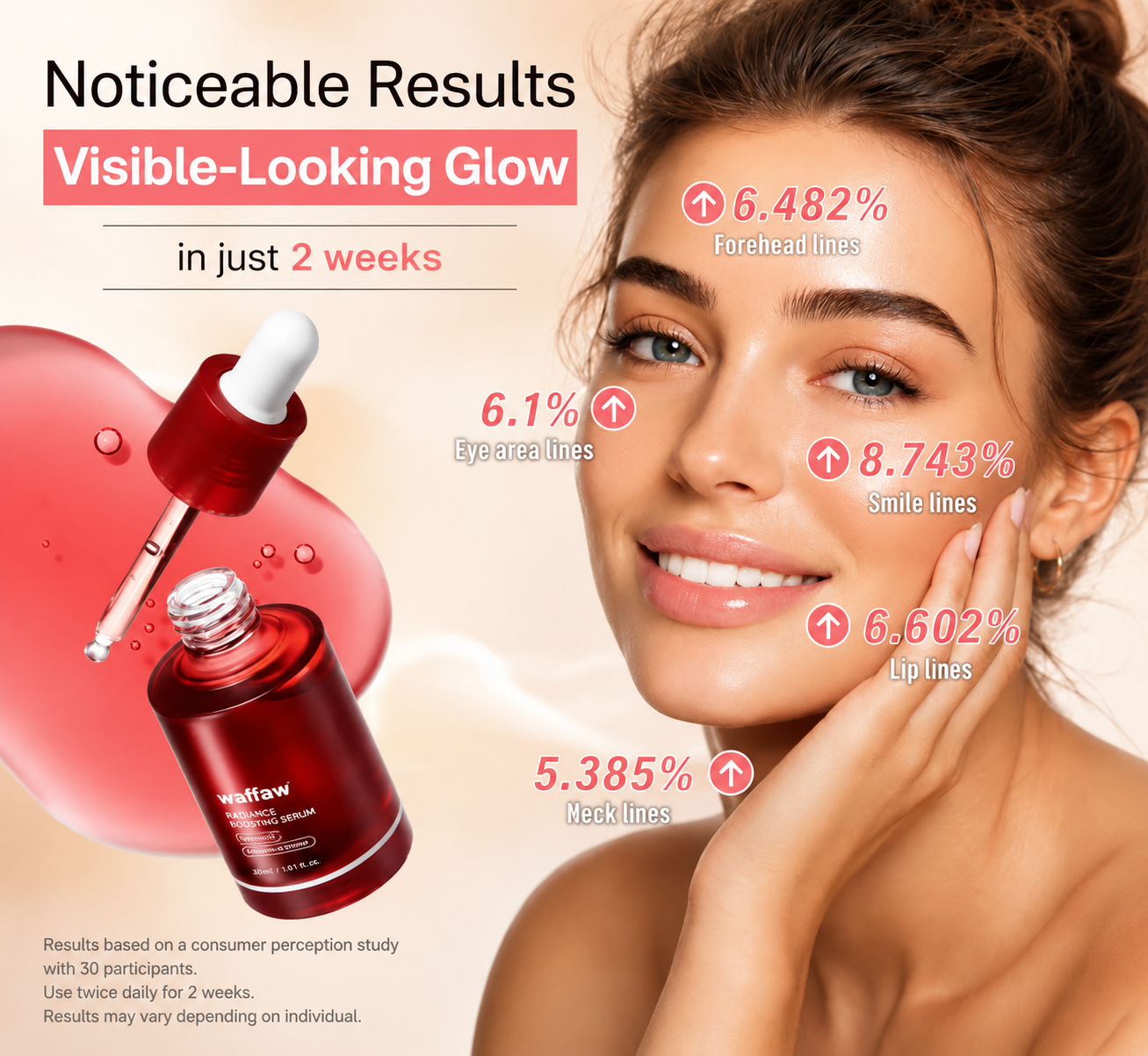 Waffaw™ Korean NAD+ EGF Firming Serum